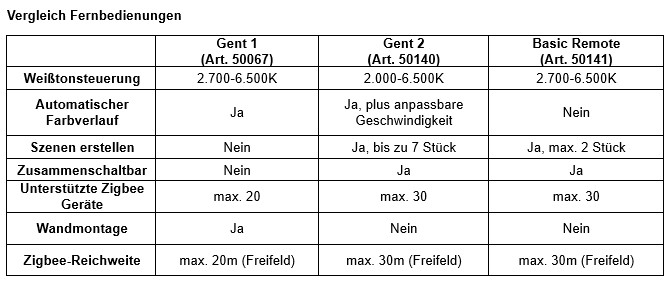 cf6700d4-6ab0-4e1c-9845-7fcc9e9de91a.a2301710-2459-4e48-9b52-4a2390cbb137